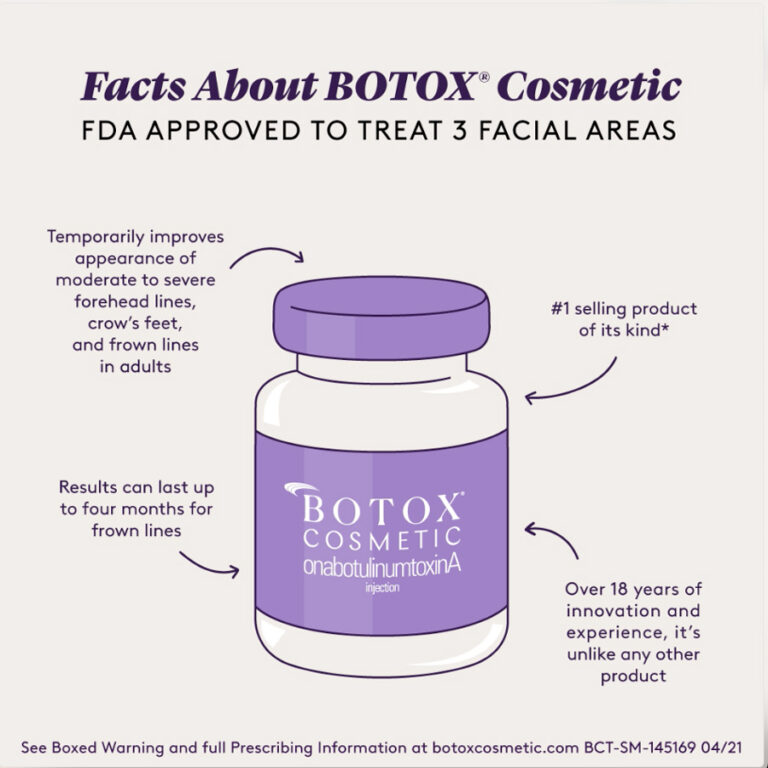 August September Back To Business Botox